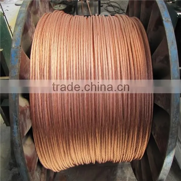 High Quality Water Cable Apply to Resistance Welding photo-3
