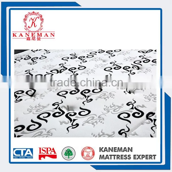 High Quality Double Knitted Fabric Quilted in Customized Different Design For Mattress photo-6