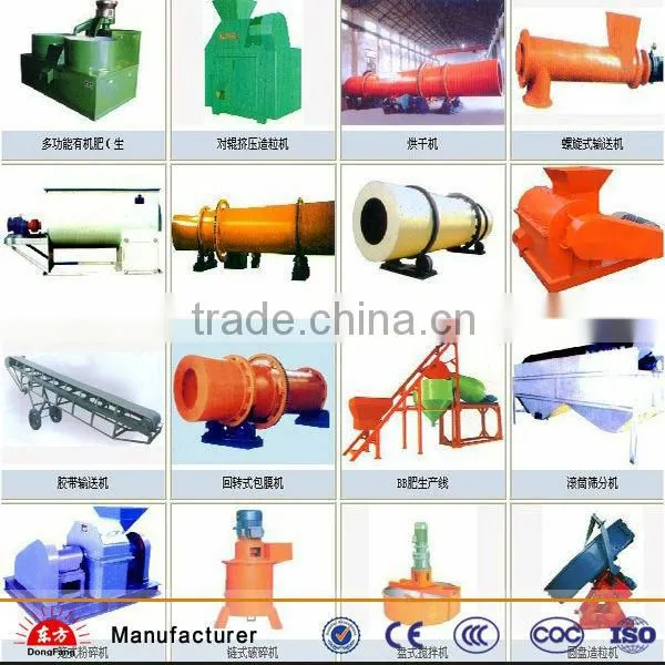 NPK Compound Fertilizer Production Line for Africa Markets !