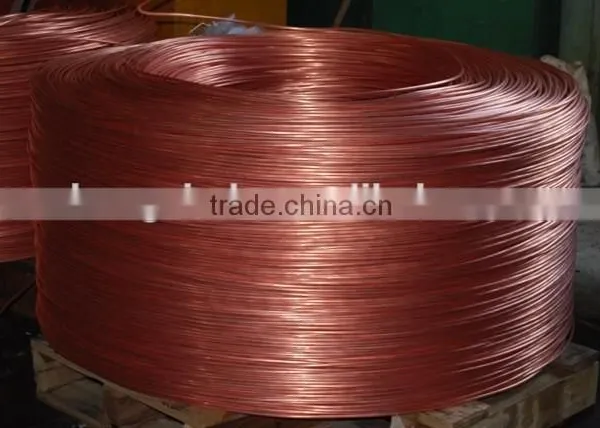 Cheap Cost Industrial High Power Capacity Copper Wire