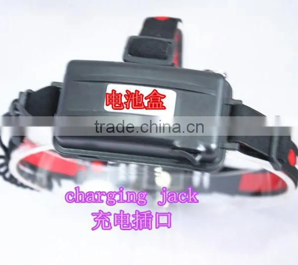 Super Bright Rechargeable High Power LED Headlamp Aluminum LED Headlight photo-4