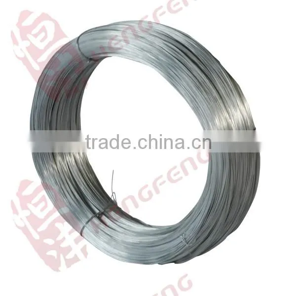 Gi Wire Roll gi Wire photo-5