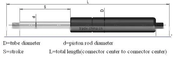 High Quality Gas Spring for Car Luggage Door With ISO:9001 photo-4