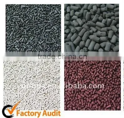 Impregnated Activated Carbon for Protection