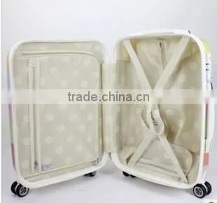 Printed Hard Luggage Set photo-4