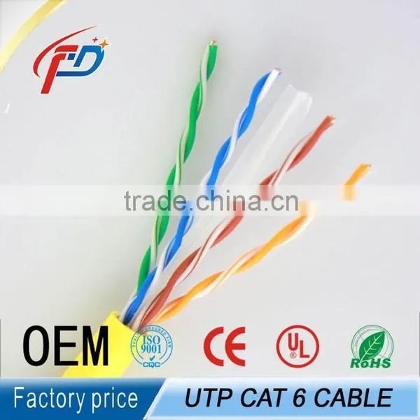 High Quality Factory Price Bare Copper/CCA/CCAG 3m Cat6 Lan Cable photo-5