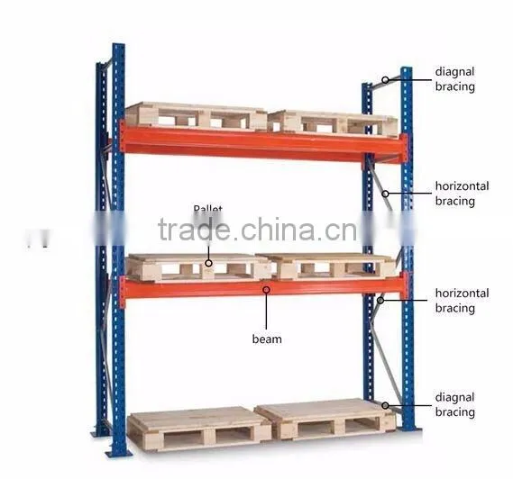 Steel Power Coating Vinar Storage System photo-2