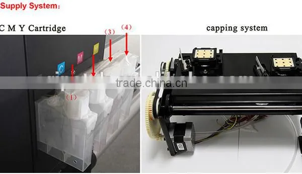 GALAXY 8 ft 2.5meter UD-2512LC Eco Solvent Printer photo-3