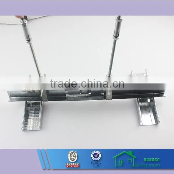 c Channel/strut Channel/uni-strut Channel