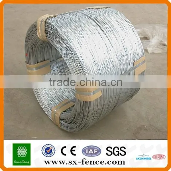 Galvanized Iron Steel Stitching Binding Wire From China photo-3