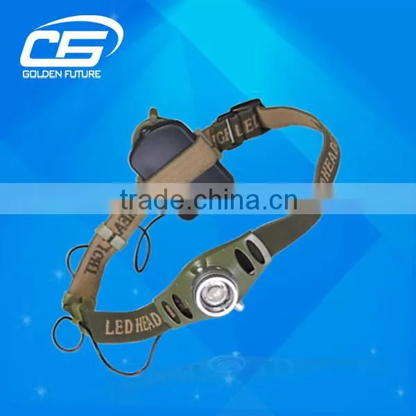 New Design 60 Lumen Mine Underground Cap Lamps