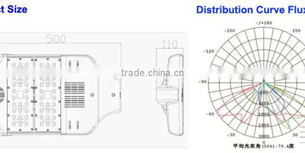 With 5 Years Warranty CE RoHS IP65 LED Street and Garden Light photo-6