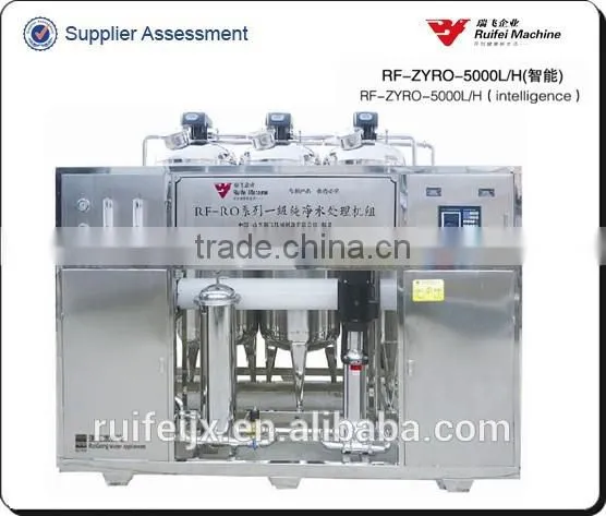 Water Softening ro Membrane Price