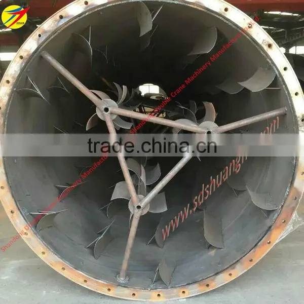 China Factory Supply Rotary Drum Drier for Wood Sawdust,chips,and Biomass photo-6