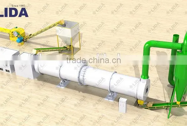 High Capacity Sawdust Rotary Dryer With Factory Price photo-5