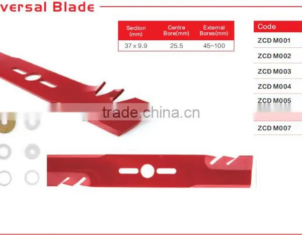 Universal Blade