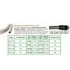 Oil Resistant Braided Flexible Rubber Conduit for Machinery Wirings