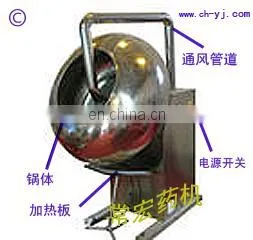 Sugar Coating Machine Chocolate Coating Machine Medical Coating Machine photo-4