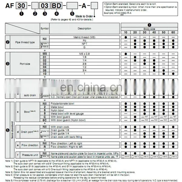 SMC Air Filter AF40-04BD-A photo-5