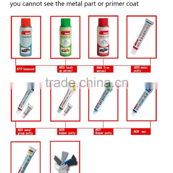 Car Scratch Repair Tool Kit photo-4