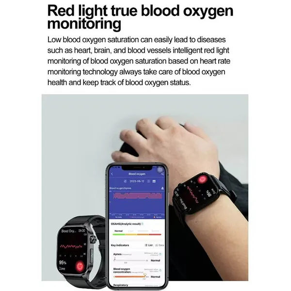 ET580 Health Monitoring ECG Smart Watch Fitness Tracker Waterproof Heart Rate Monitor Amoled Screen Smartwatch photo-2