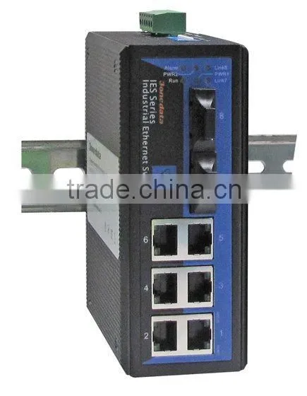 Ethernet Industrial Fiber Switch
