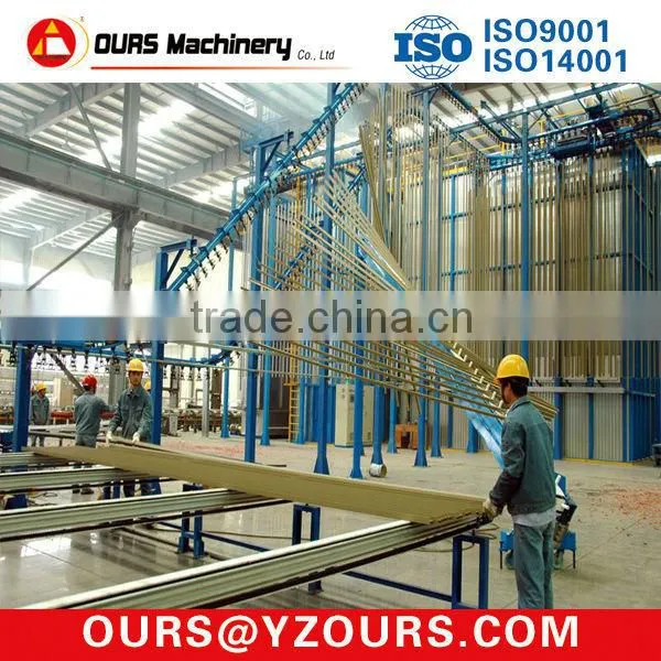 Top Quality Aluminium Powder Coating Plant photo-2