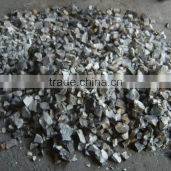 Produce High Quality Ferro Alloy FeMo photo-2