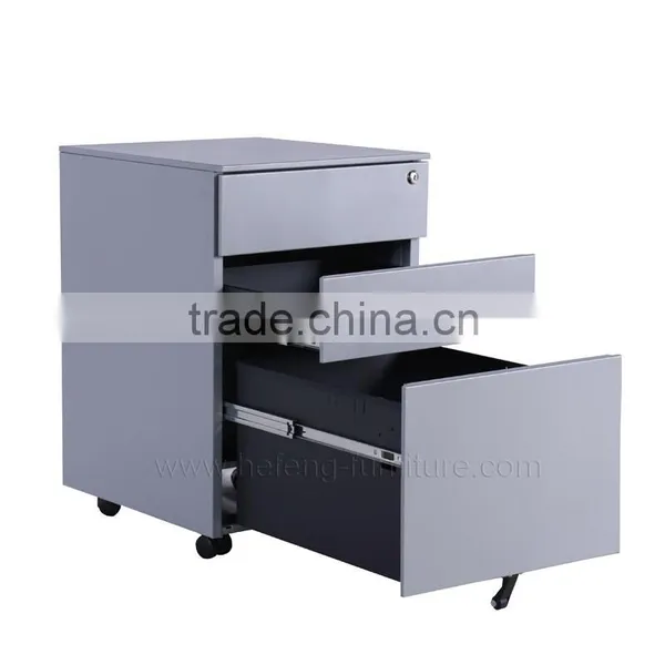 Used File Cabinets