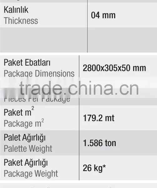 Pvc Wrapped Mdf Surface Profile photo-2