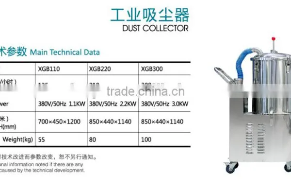 China High Speed Rotary Tablet Press Machine photo-6