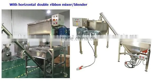 Horizontal Double Ribbon Industrial Blender Food photo-2