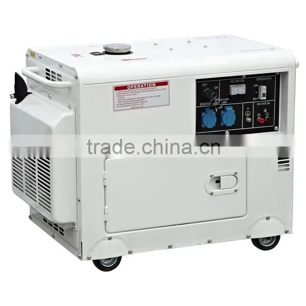 Fuzhou I-MAX Portable Diesel Generator photo-2