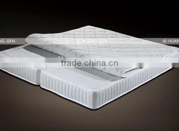 Best China Mattress Manufacturer Factory 1.8*2.0m Cheap Mattress Price photo-4