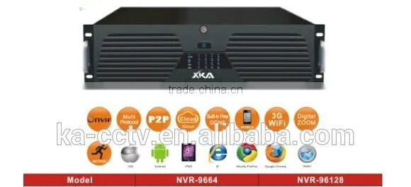 128ch NVR