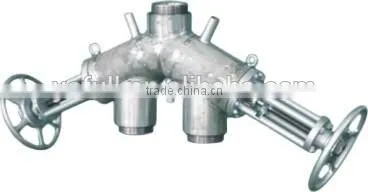 Jacket Melt 3-way Valve,Melt Filter Valve