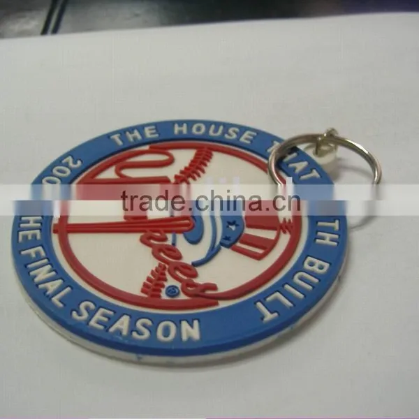 PVC Label