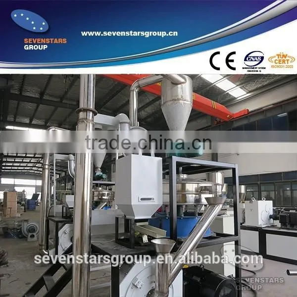 Waste Plastic Material Pulverizer Miller Machine for PVC PP PE ABS PET photo-4