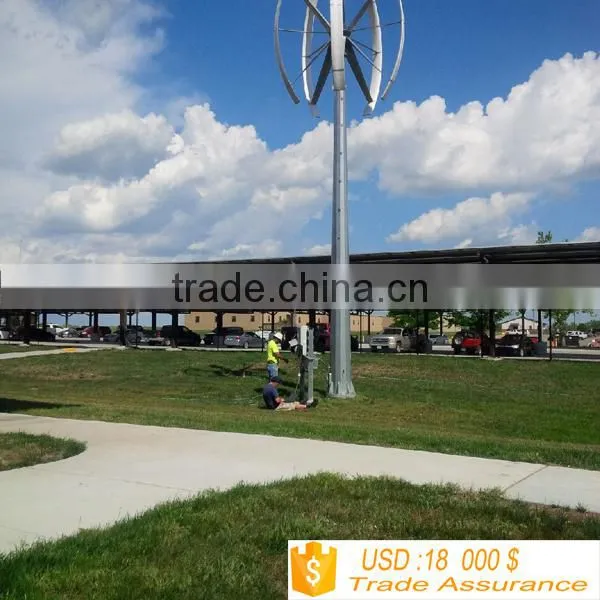 Vertical Axis Wind Generator for Roof Mounted photo-3