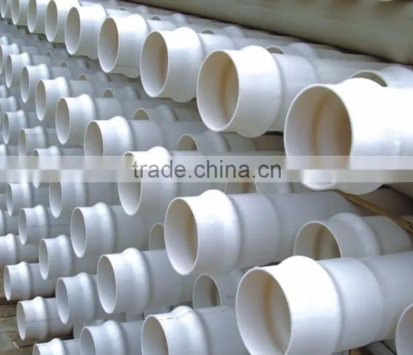 China Supplier Pvc Pipe photo-3