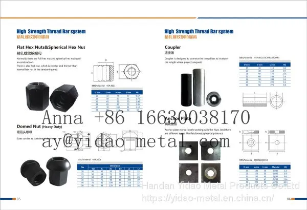 D25mm Domed Nut for Anchor Bolt Mining and Tunneling System photo-5