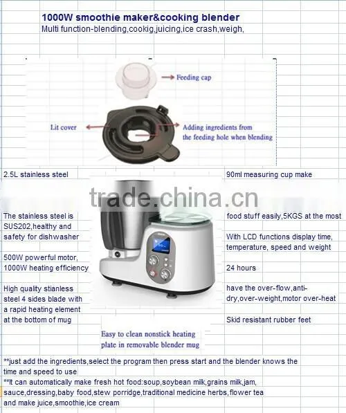 Soup Maker photo-6