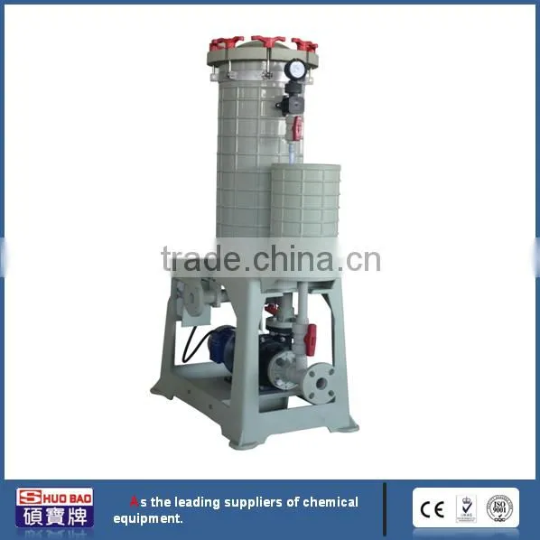 We Offer Efficient Performance Plastic Filter