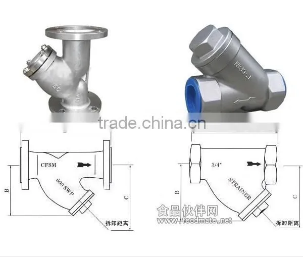HIGH QUALITY DIN CAST IRON Y TYPE STRAINER,THREAD END,PN16 photo-3