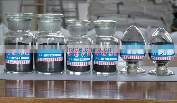 Natural Micronized Graphite - Flake Powder photo-2