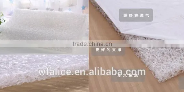 Pillow Core Polymer Elastic Material Production Machine photo-4