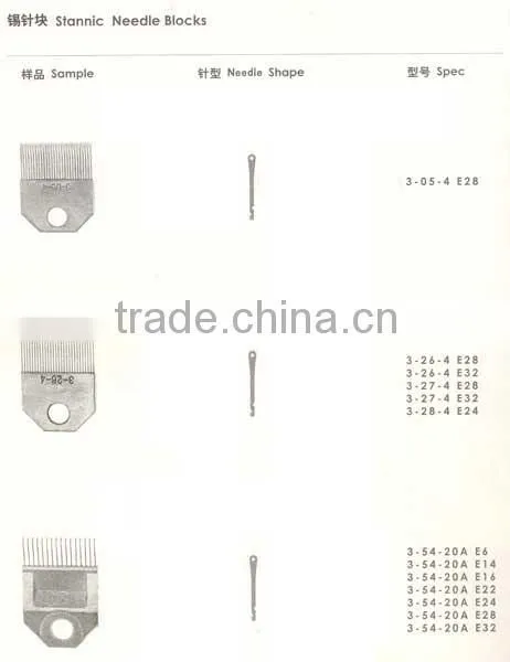 Crochet Machinery Needles