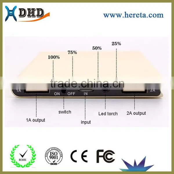 Classic Aluminum Alloy 20000mAh Dual Usb Portable Solar Panel Power Bank photo-6