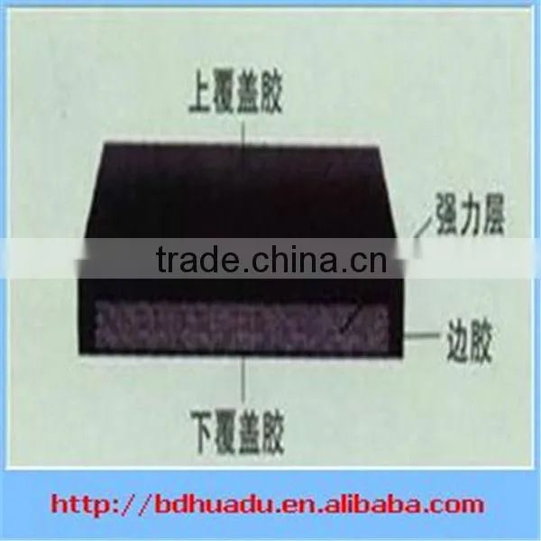 Good Quality Used Rubber Conveyor Belt and Photos