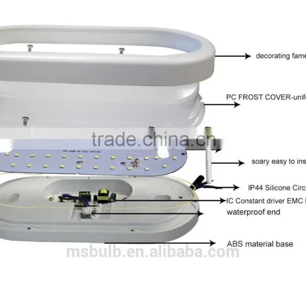 China Supplier 10w 15w LED Flush Mount Ceiling Light IP44 photo-4